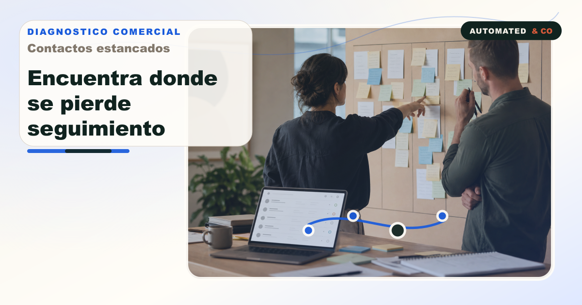 Banner visual: Contactos estancados: donde se pierde dinero antes de automatizar ventas