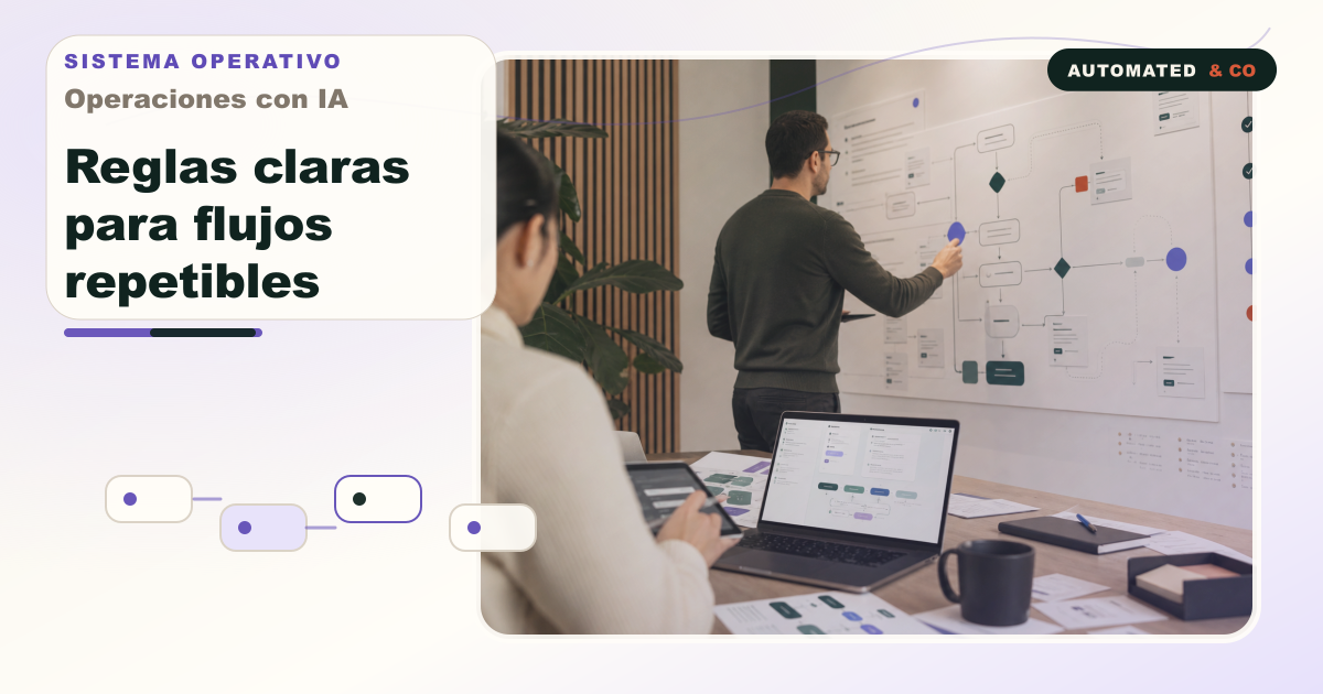 Banner visual: Operaciones con IA: de trucos aislados a flujos repetibles