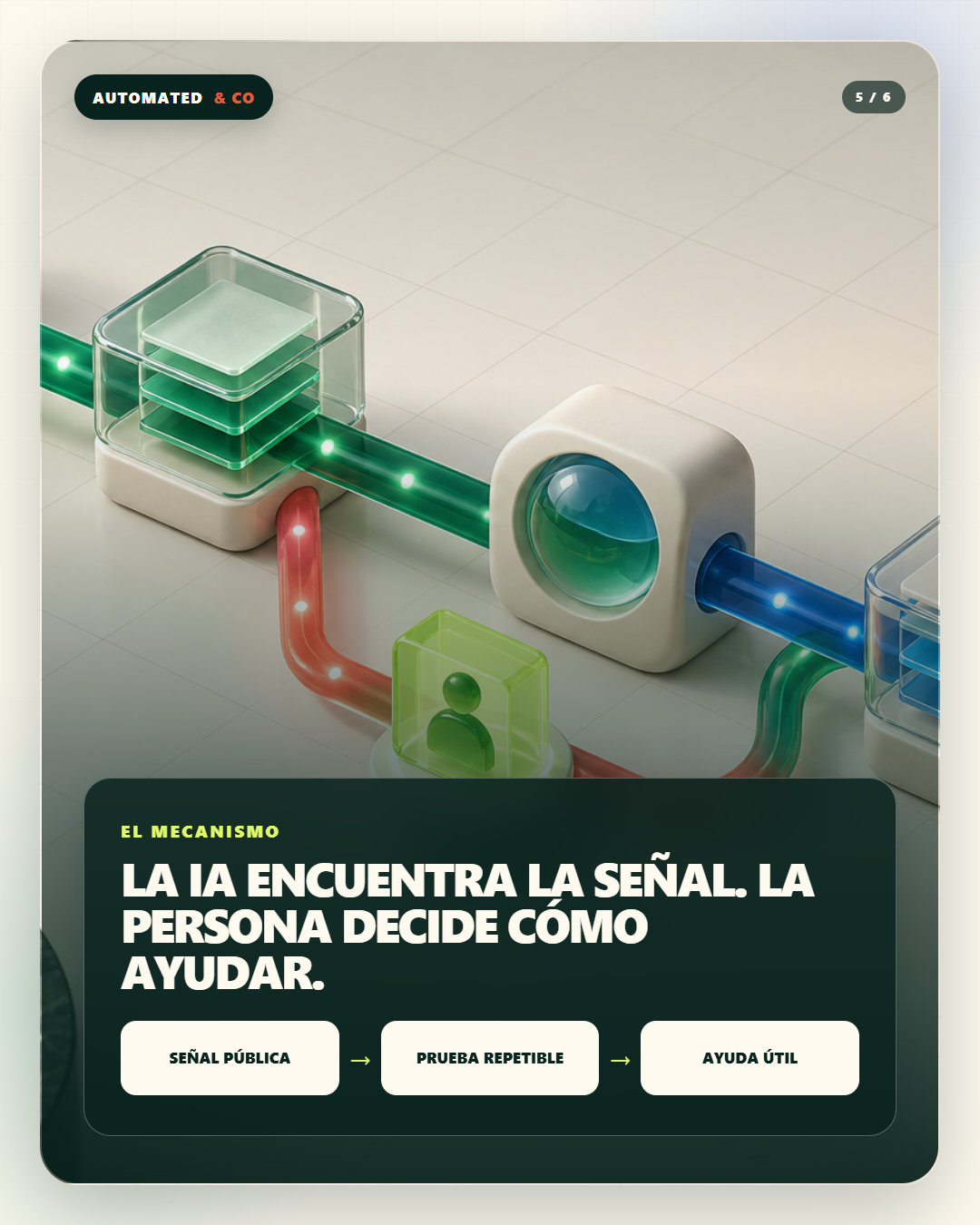 La IA encuentra la señal; la persona decide cómo ayudar.